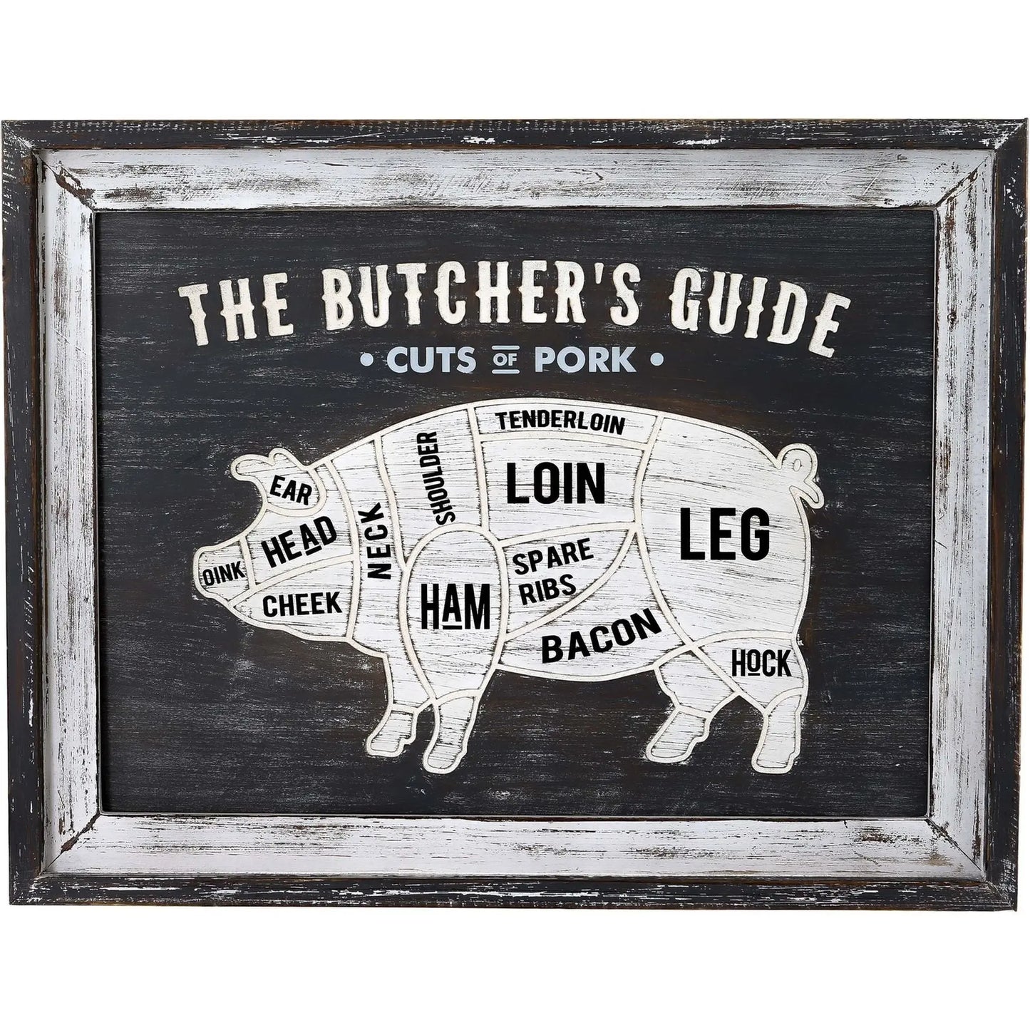 Butchers Cuts Pork Wall Plaque Makur Interior