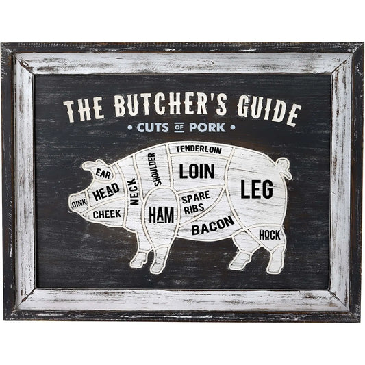 Butchers Cuts Pork Wall Plaque Makur Interior